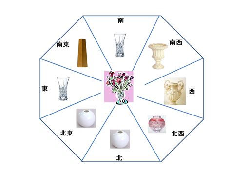 花瓶 色 風水